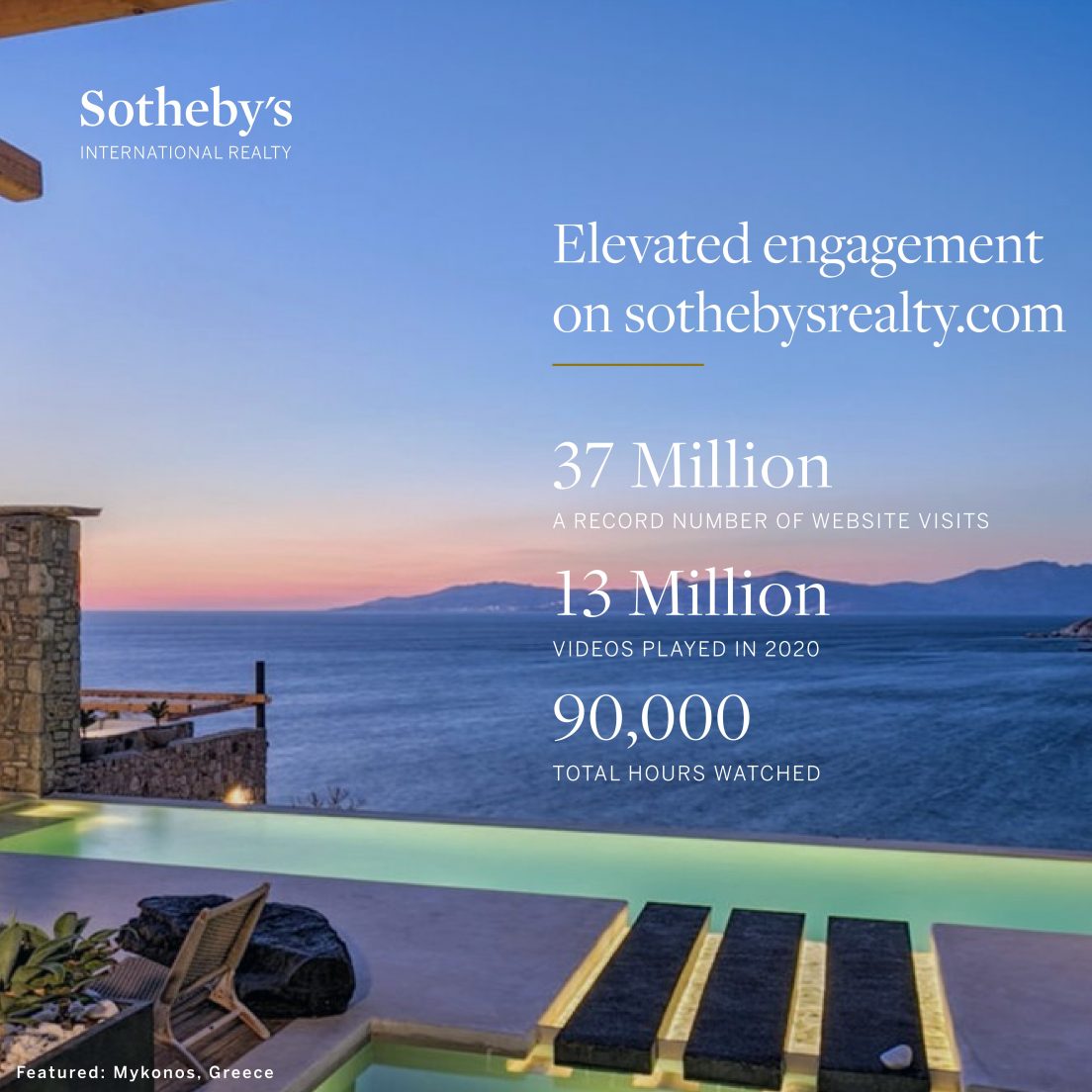Sotheby’s International Realty Sees 32 Sales Growth, Achieving 150