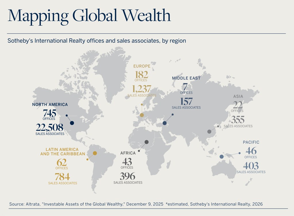 Sotheby's International Realty Offices Worldwide