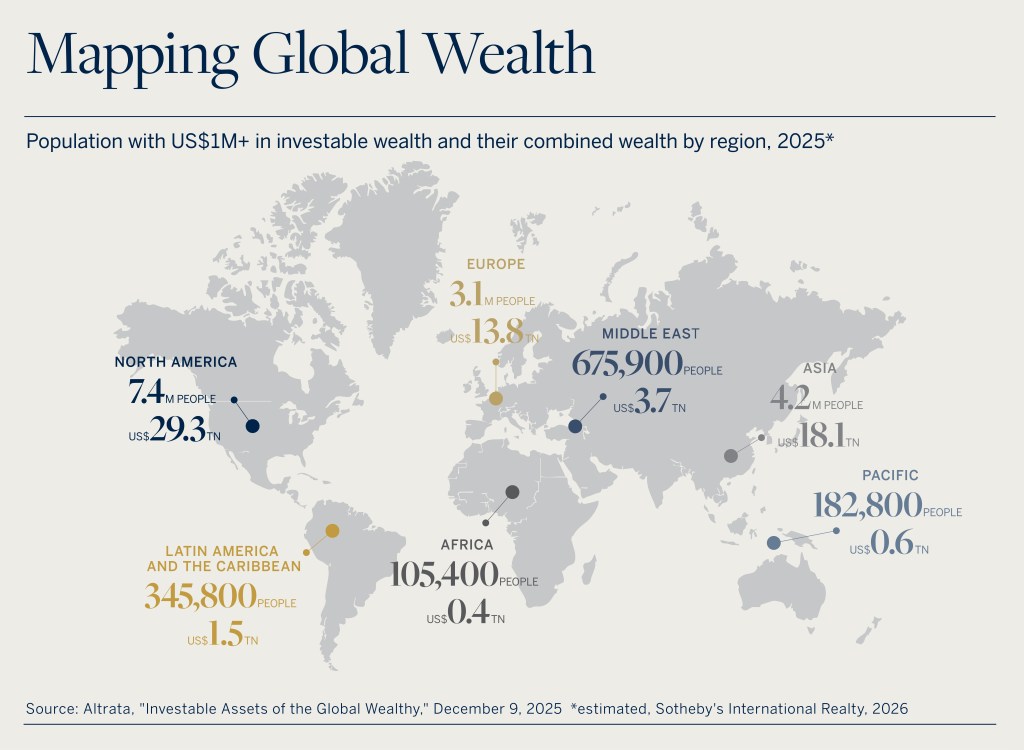 Mapping Global Wealth