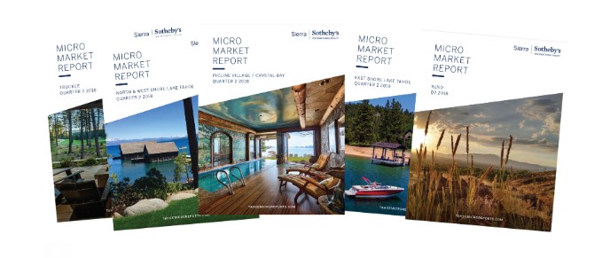 Tahoe Reno Market Trends Q1