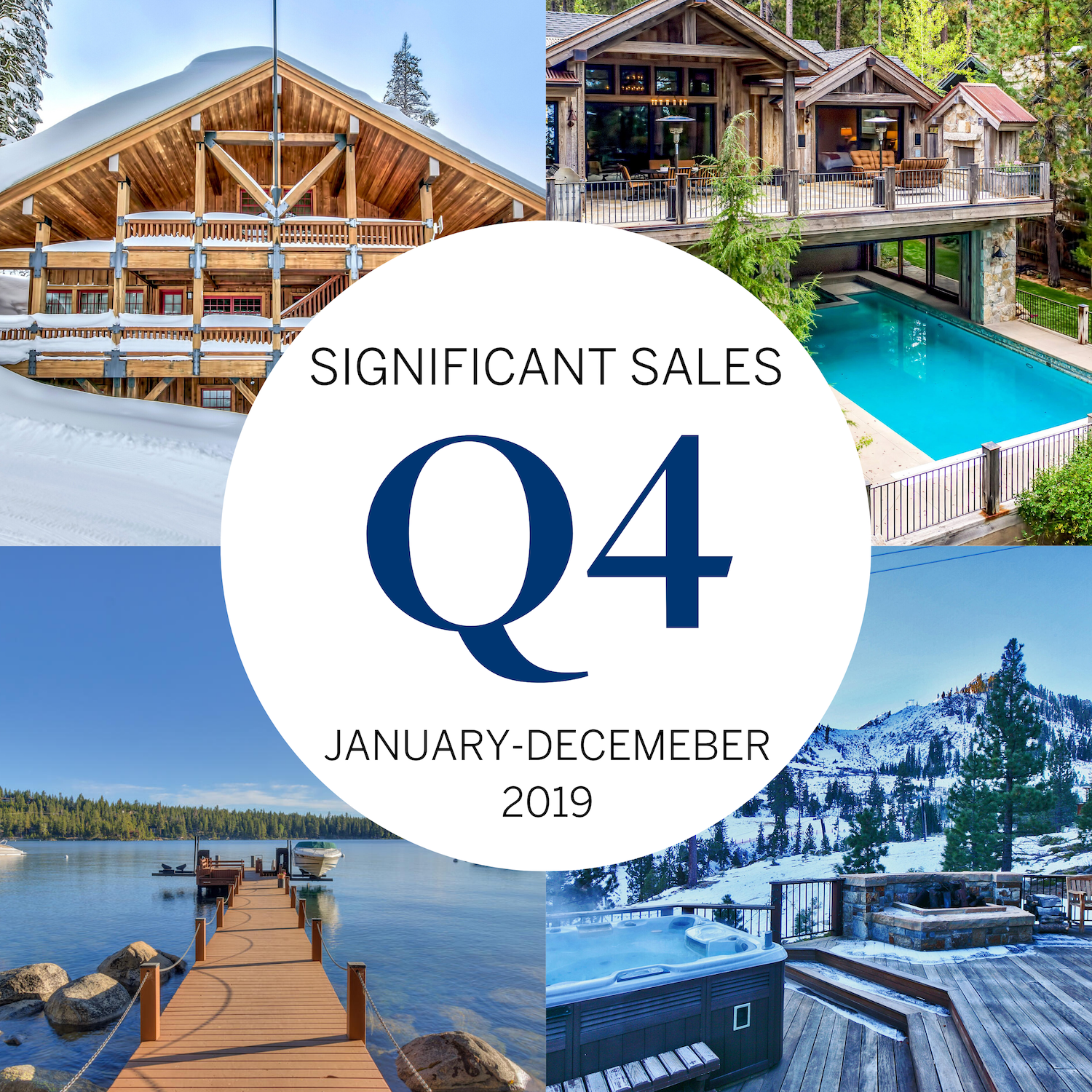 Sierra Sotheby’s 2019 Significant Sales