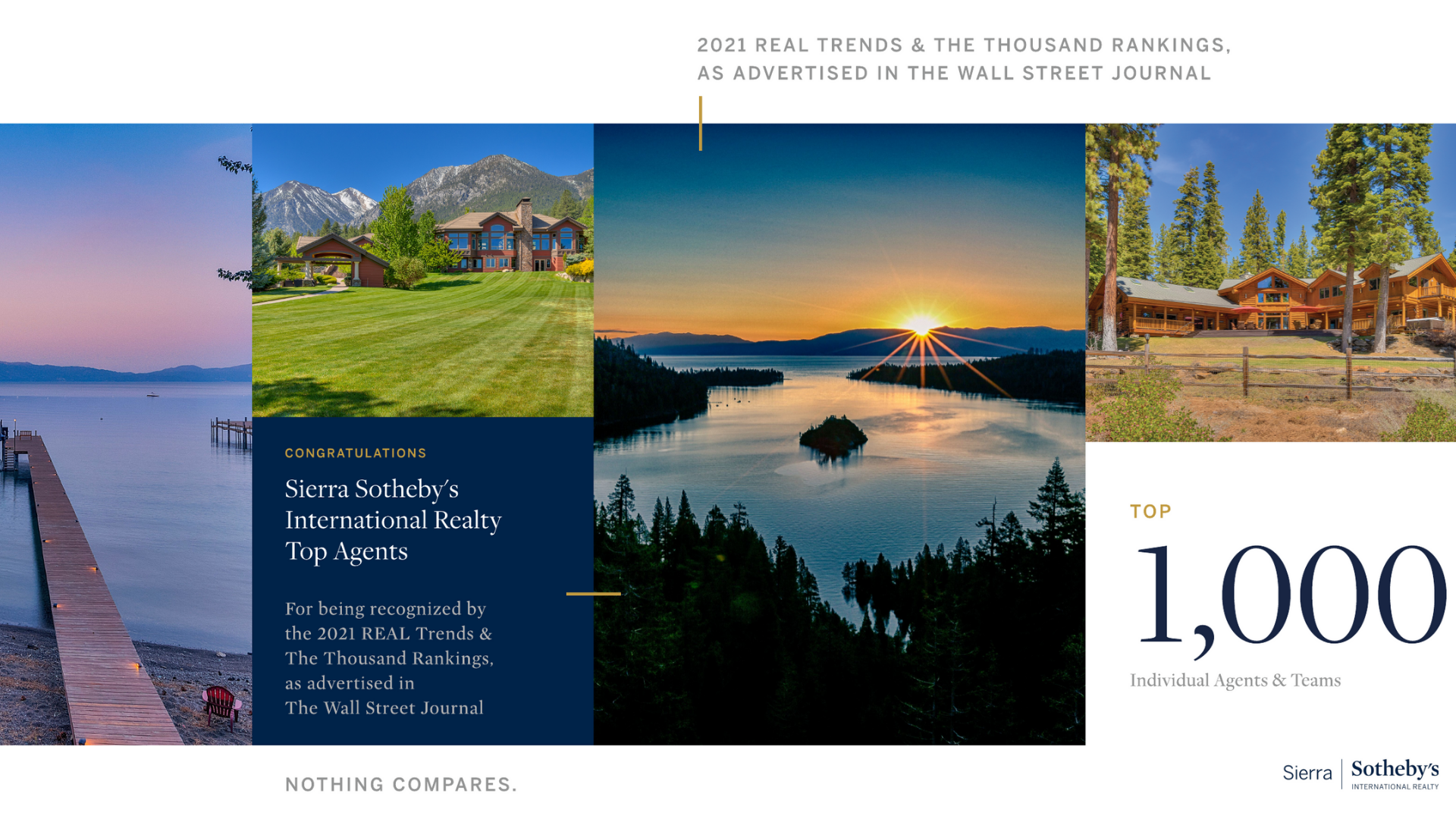 Sierra Sotheby’s International Realty Top Agents Recognized by Prestigious 2021 REAL Trends Rankings