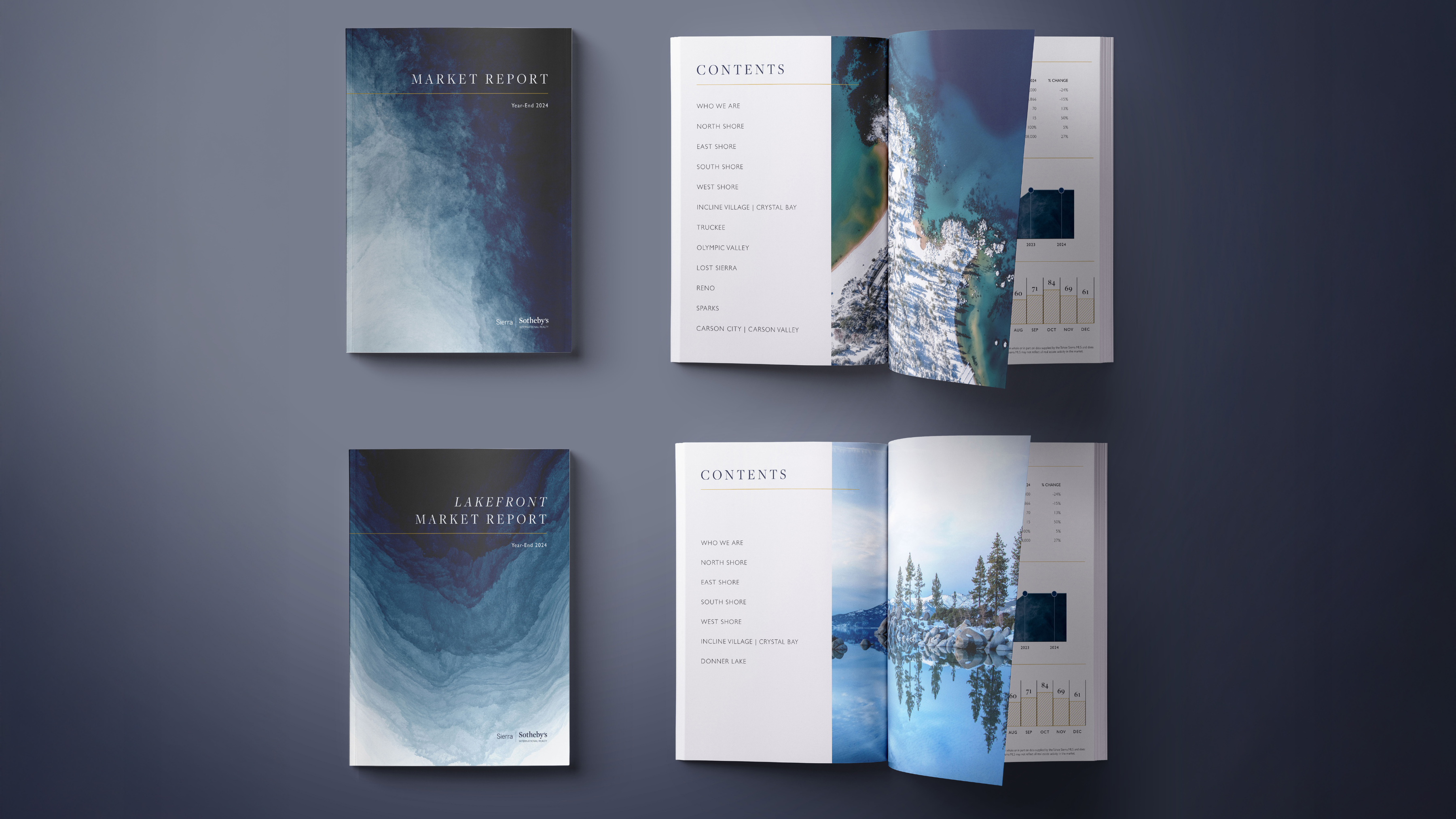 2025 Q2 Market Reports | Sierra Sotheby’s International Realty